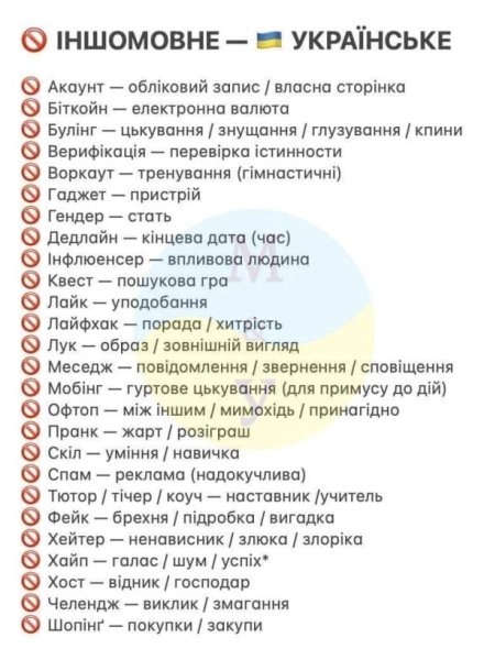 Звісно, ми маємо свої слова! Навіщо так себе принижувати? Проти засилля іншомовними словами!