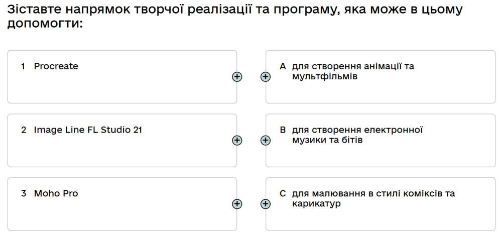 Зіставте напрямок творчої реалізації та програму, яка може в цьому допомогти...