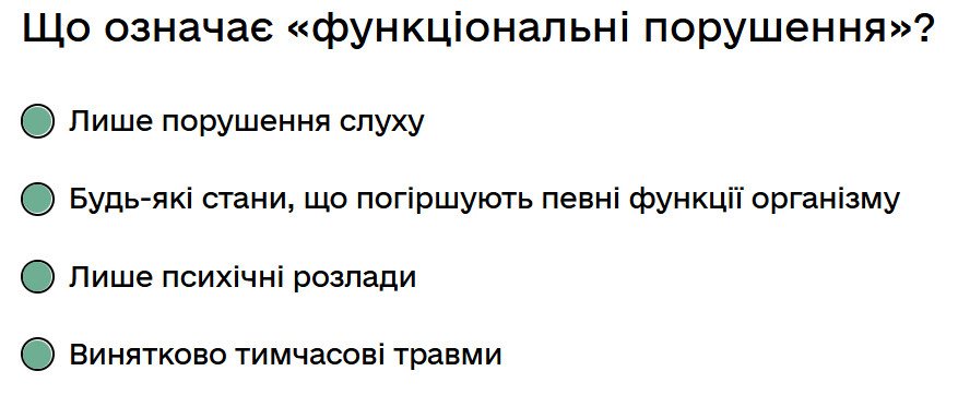 Що означає «функціональні порушення»?