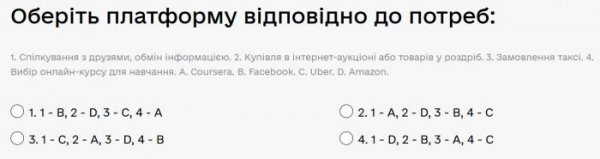 Оберіть платформу відповідно до потреб...