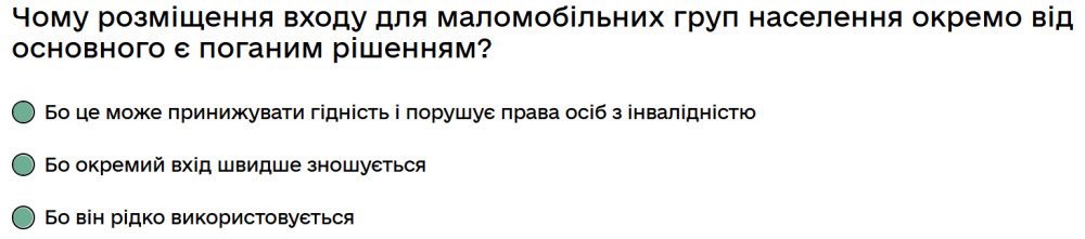 Чому розміщення входу для маломобільних груп населення окремо від основного є поганим рішенням?