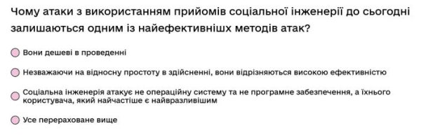 Чому атаки з використанням прийомів соціальної інженерії до сьогодні залишаються одним із...