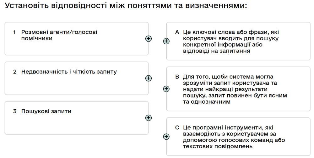 Установіть відповідності між поняттями та визначеннями...