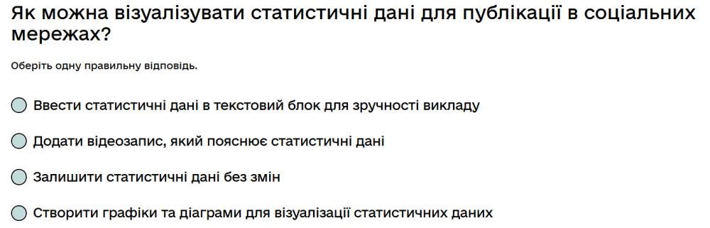 Як можна візуалізувати статистичні дані для публікації в соціальних мережах?