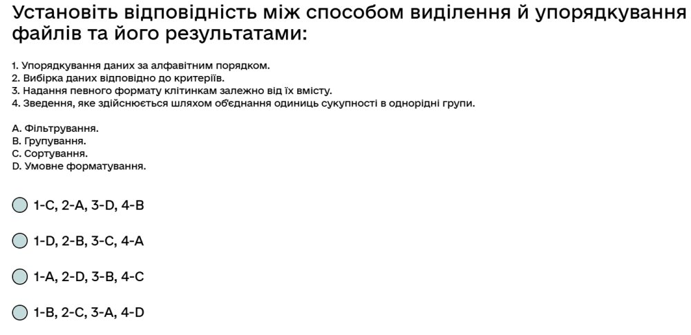 Установіть відповідність між способом виділення й упорядкування файлів та його результатами