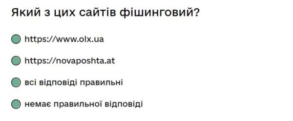 Який з цих сайтiв фiшинговий?