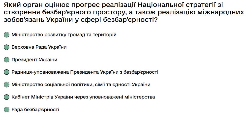 Який орган оцінює прогрес реалізації Національної стратегії зі створення безбар’єрного простору, а...