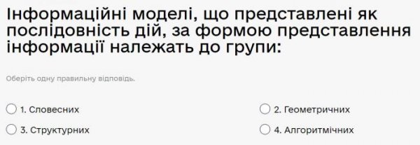 Інформаційні моделі, що представлені як послідовність дій, за формою представлення інформації...