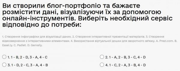 Ви створили блог-портфоліо та бажаєте розмістити дані, візуалізуючи їх за допомогою...