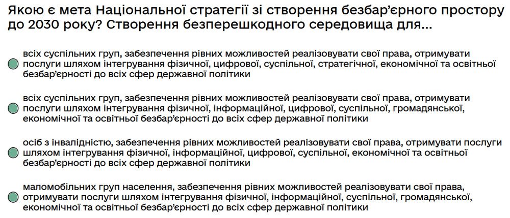 Якою є мета Національної стратегії зі створення безбар’єрного простору до 2030 року?