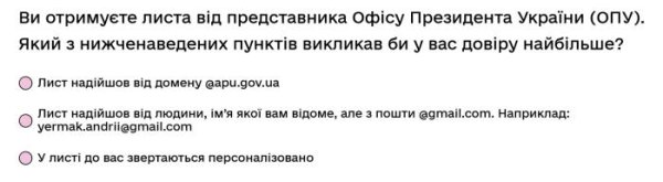 Ви отримуєте листа від представника Офісу Президента України (ОПУ). Який з нижченаведених пунктів...