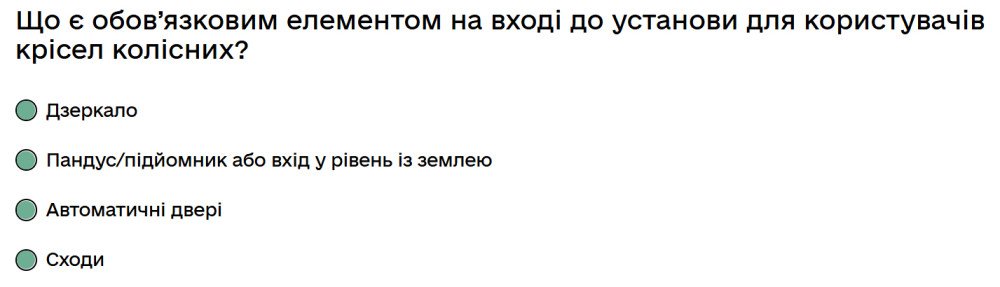 Що є обов’язковим елементом на вході до установи для користувачів крісел колісних?