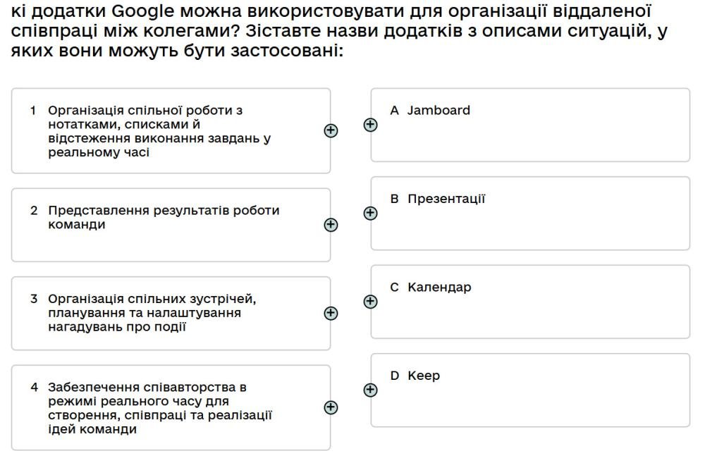 Які додатки Google можна використовувати для організації віддаленої співпраці між колегами?...