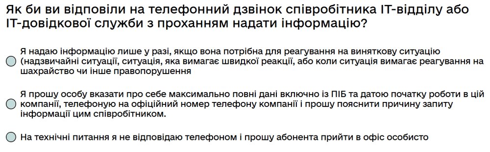 Як би ви відповіли на телефонний дзвінок співробітника ІТ-відділу або ІТ-довідкової служби з...