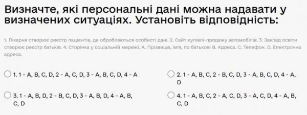 Визначте, які персональні дані можна надавати у визначених ситуаціях...