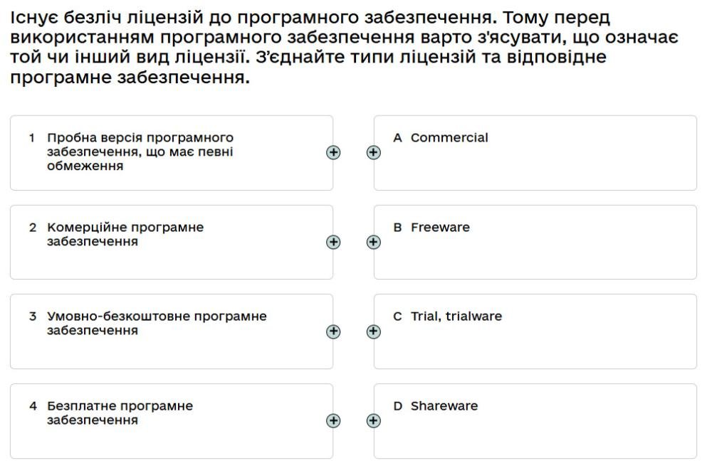 Існує безліч ліцензій до програмного забезпечення. Тому перед використанням програмного...