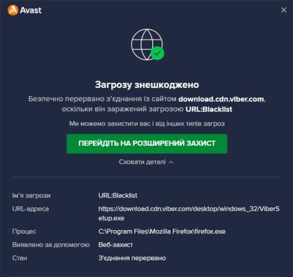 Чому Avast блокує Viber?