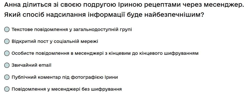 Анна ділиться зі своєю подругою Іриною рецептами через месенджер. Який спосіб надсилання інформації...