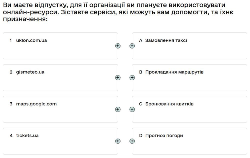 Ви маєте відпустку, для її організації ви плануєте використовувати онлайн-ресурси. Зіставте...