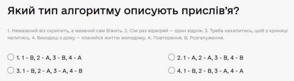 Який тип алгоритму описують прислів’я?