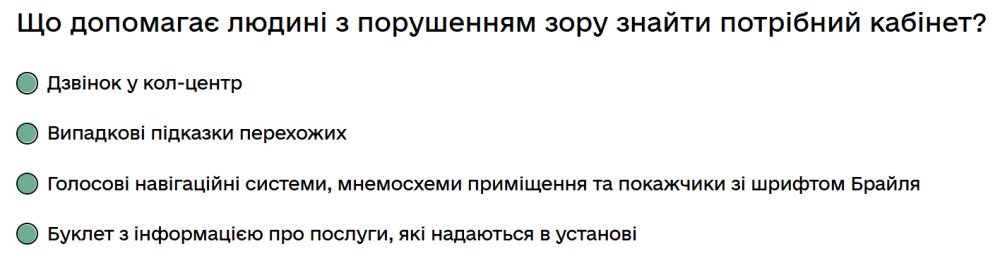 Що допомагає людині з порушенням зору знайти потрібний кабінет?