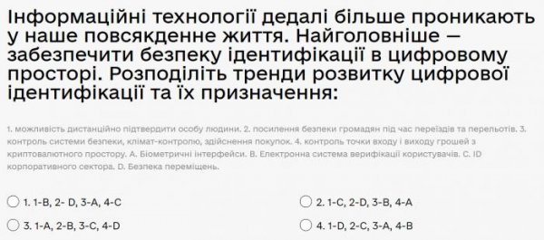 Інформаційні технології дедалі більше проникають у наше повсякденне життя. Найголовніше —...