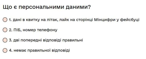 Що є персональними даними?