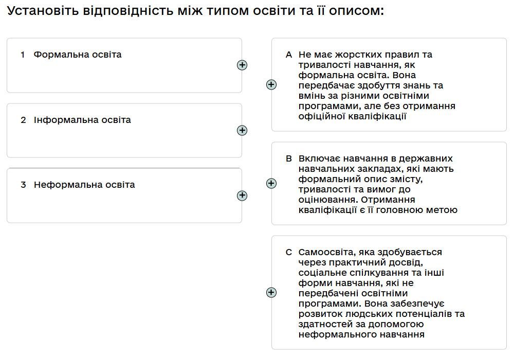 Установіть відповідність між типом освіти та її описом...